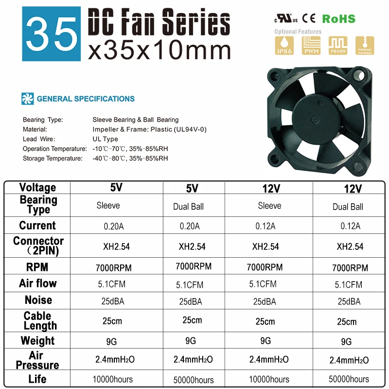 Кулер SXDOOL 2 шт. 5 В 12 35 мм 35x35x10 3510 с двумя шарикоподшипниками 2-контактный |