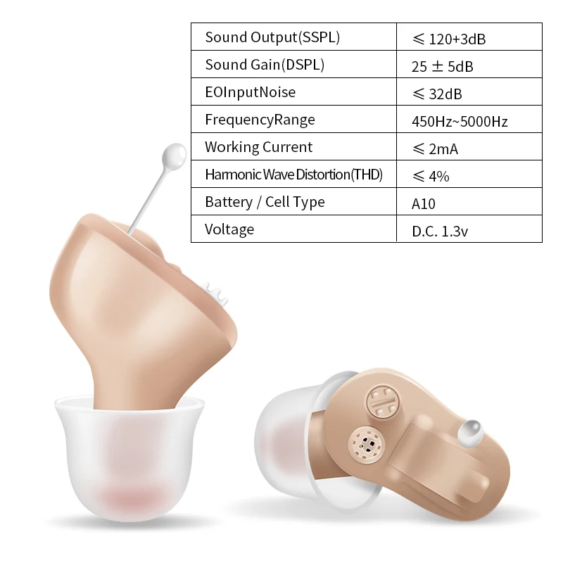 Слуховые аппараты J01 усилители звука для пожилых людей голосовой усилитель