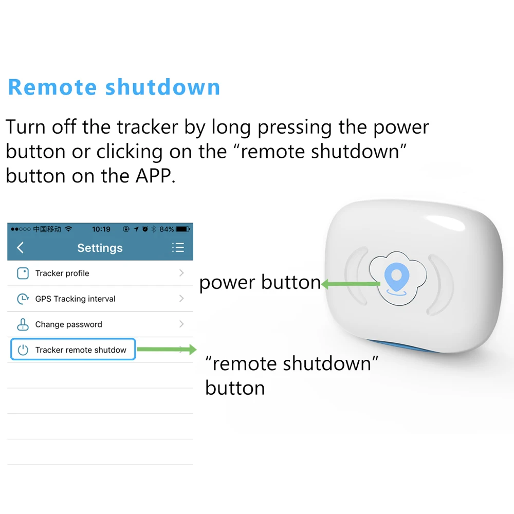 Умные водонепроницаемые IP67 мини-часы с системой слежения GPS ошейник для собак