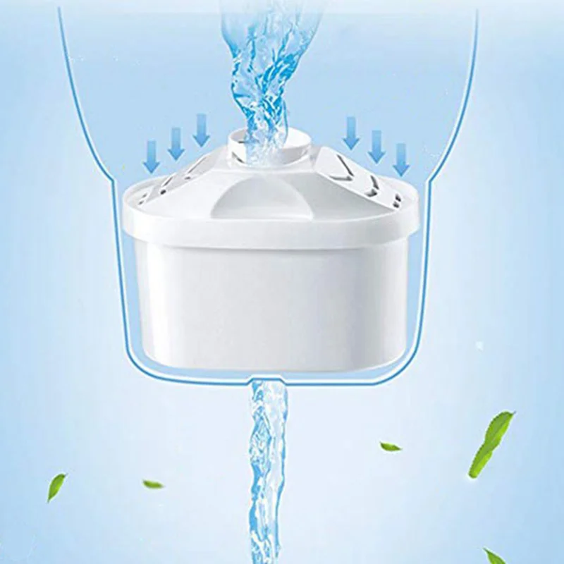 AD 5Pcs бытовая очистка Ketel фильтры для воды с активированным углем замена картриджа