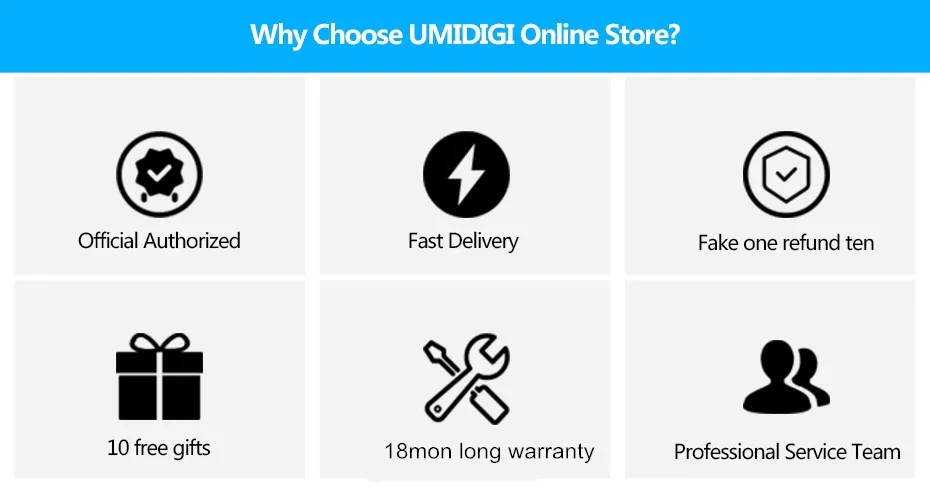 UMIDIGI A5 PRO Android 9,0 Восьмиядерный мобильный телефон 6,3 'FHD+ 16 МП Тройная камера 4150 мАч 4 ГБ ОЗУ 32 Гб ПЗУ смартфон gsm разблокирован