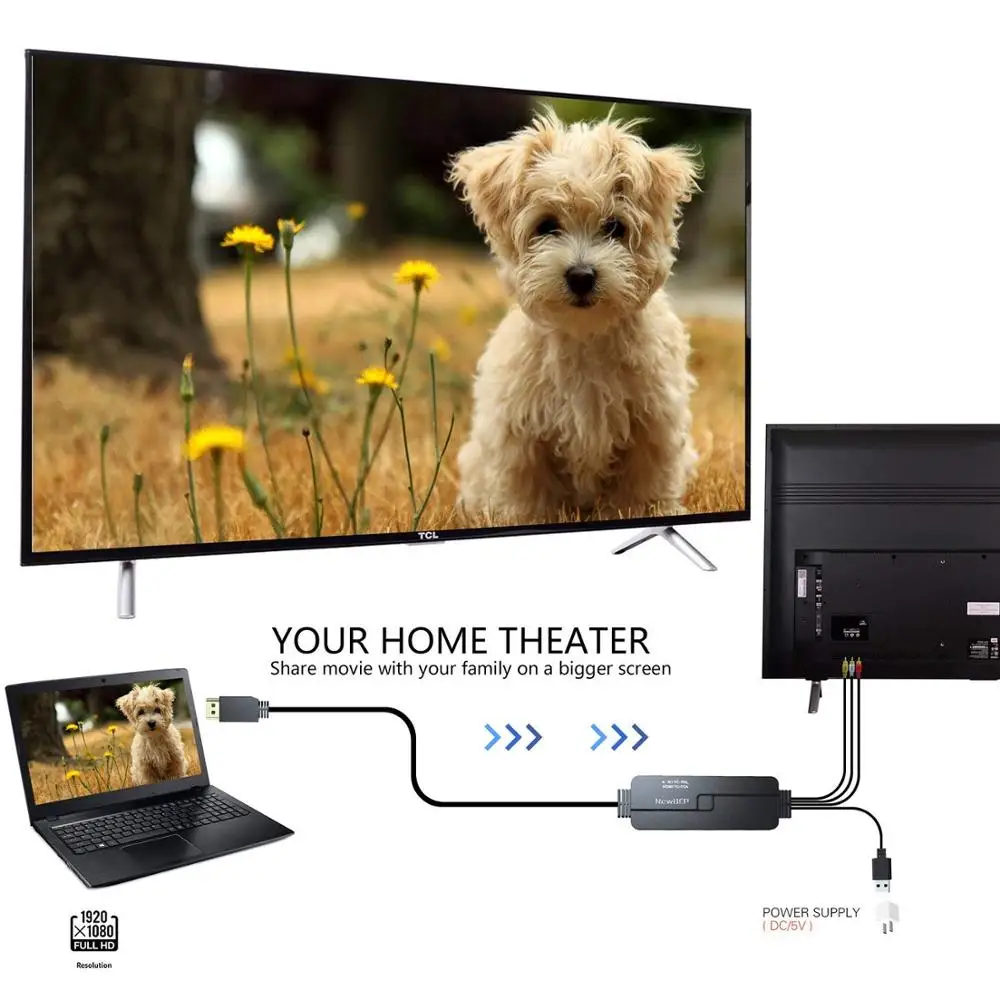 Кабель HDMI RCA для ТВ преобразующий в 3 rca с USB портом зарядки приставки/PS3 проектором