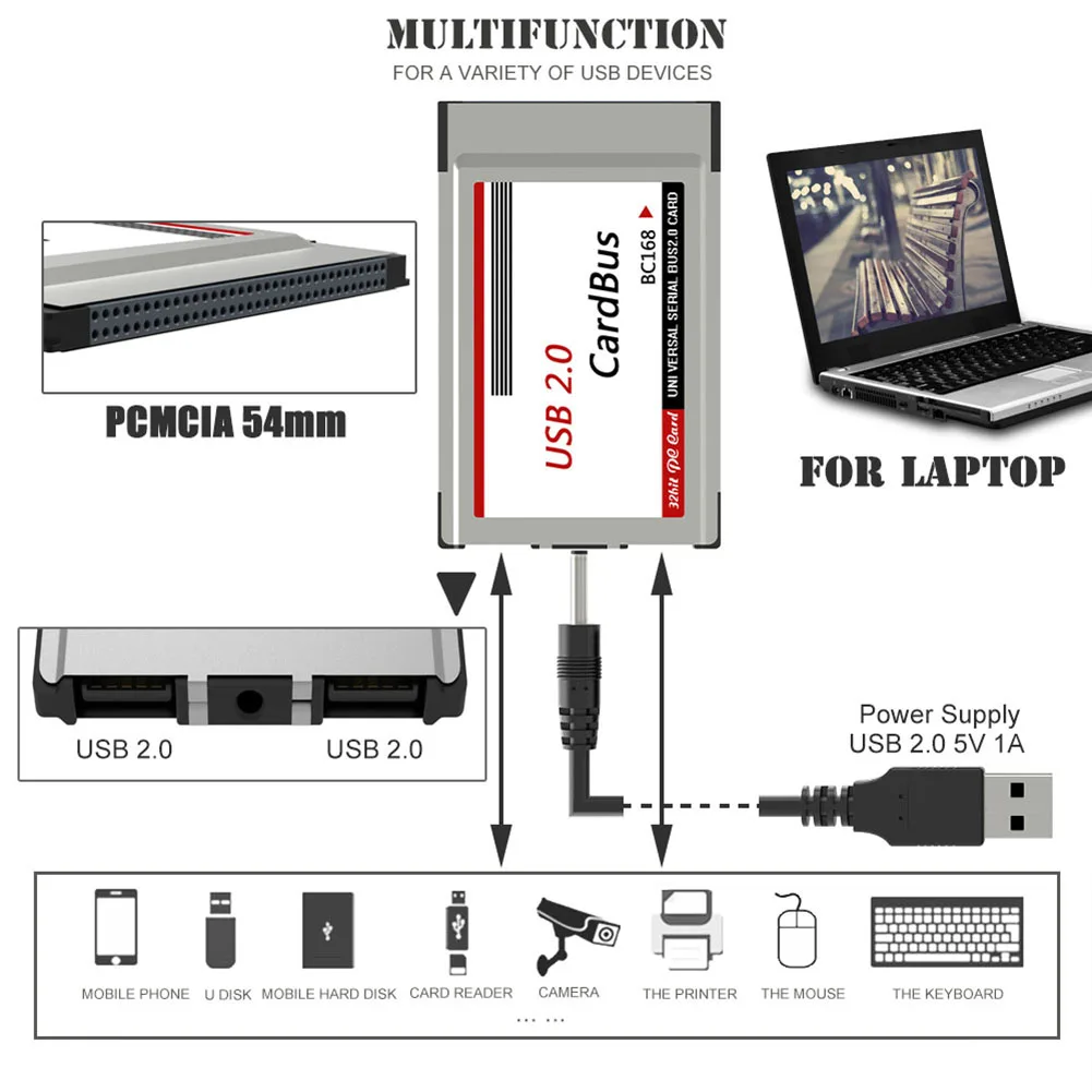PCMCIA для ноутбука USB 2 0 адаптер карты с портами плата PCI Express | Компьютеры и офис