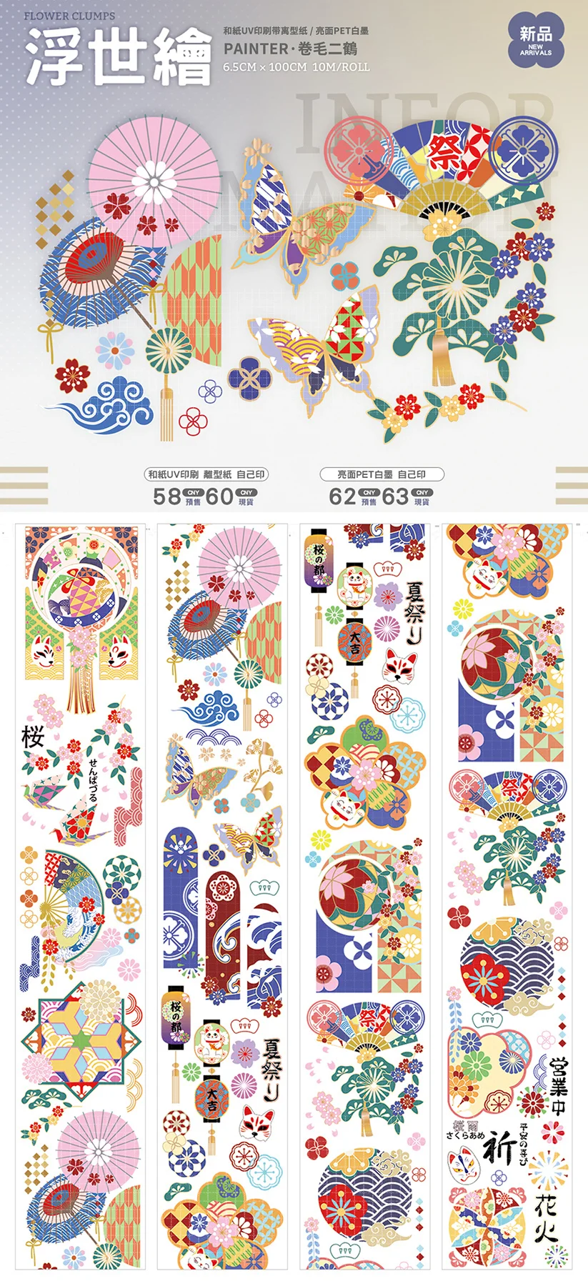 1 Loop masking washi tapes Sample Rabbit Sweet Mushroom Food Collection Ukiyo Painting Nainainaizi | Канцтовары для офиса и