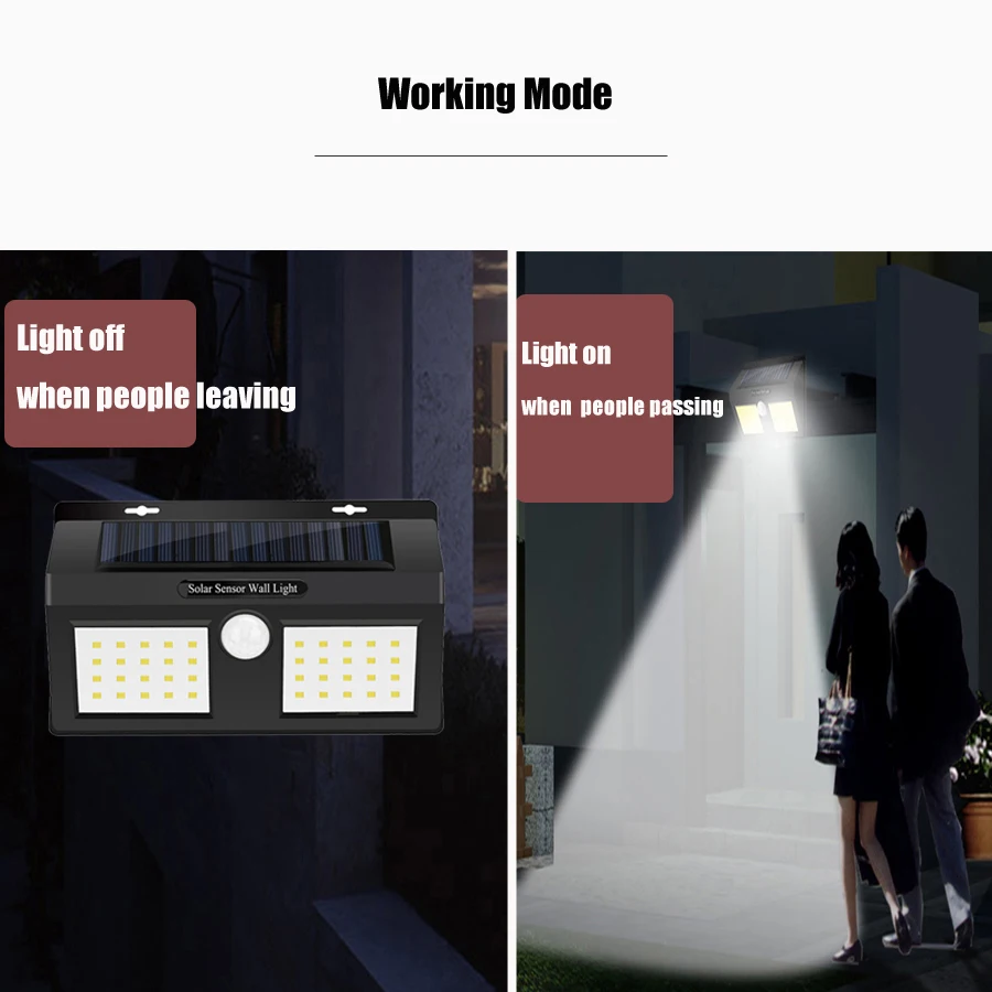 Светодиодный светильник на солнечной батарее наружный настенный graden Ночной