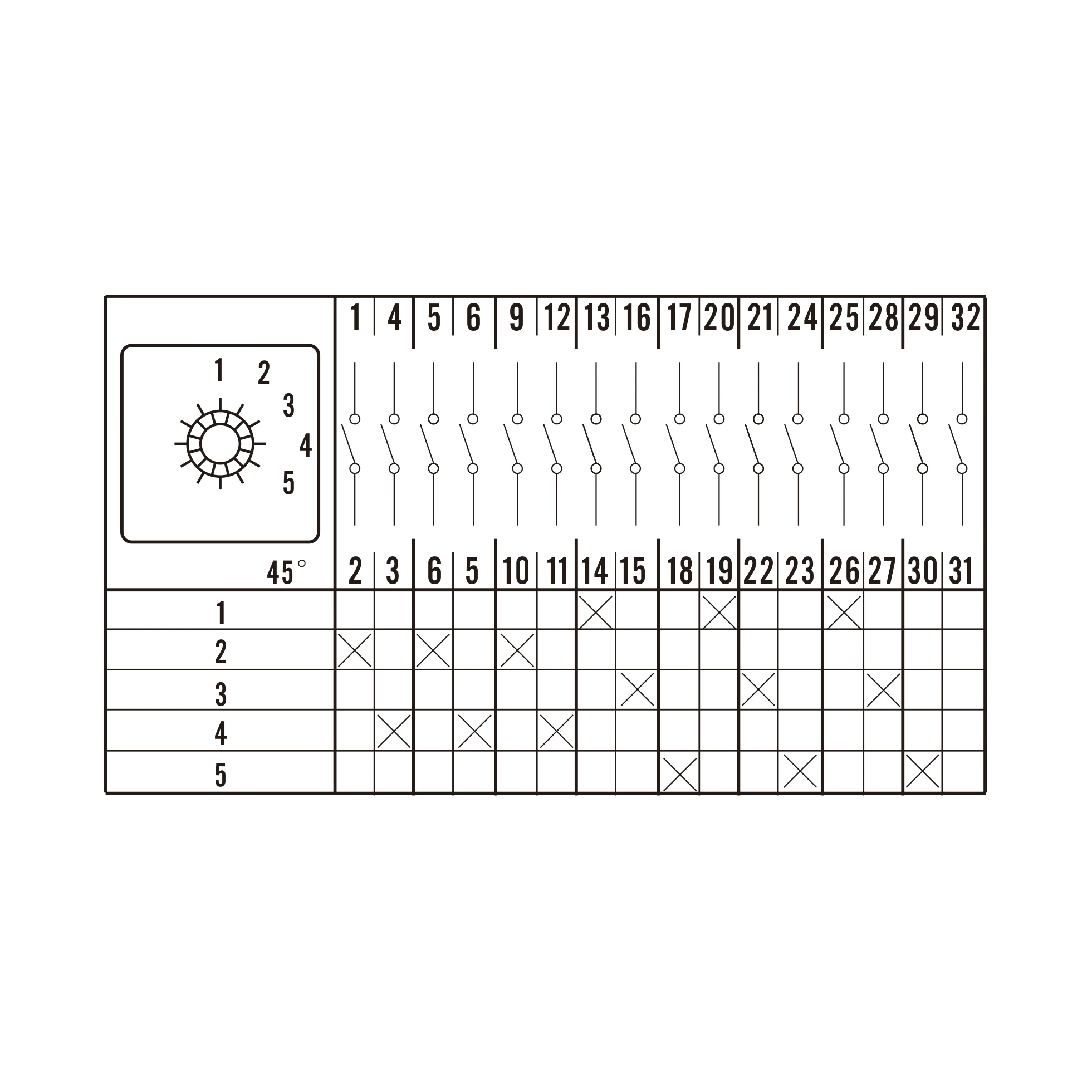

20A Rotary Cam Switch 1-2-3-4-5 Customized function 657 diagram