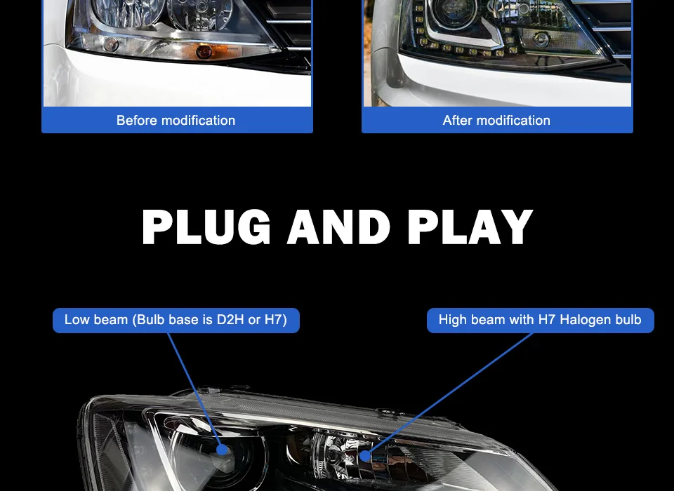 Фары для автомобиля VW 2011- Jetta GLI MK6 DRL дневные ходовые огни Светодиодный Биксеноновая лампа Противотуманные фары, аксессуары для автомобиля