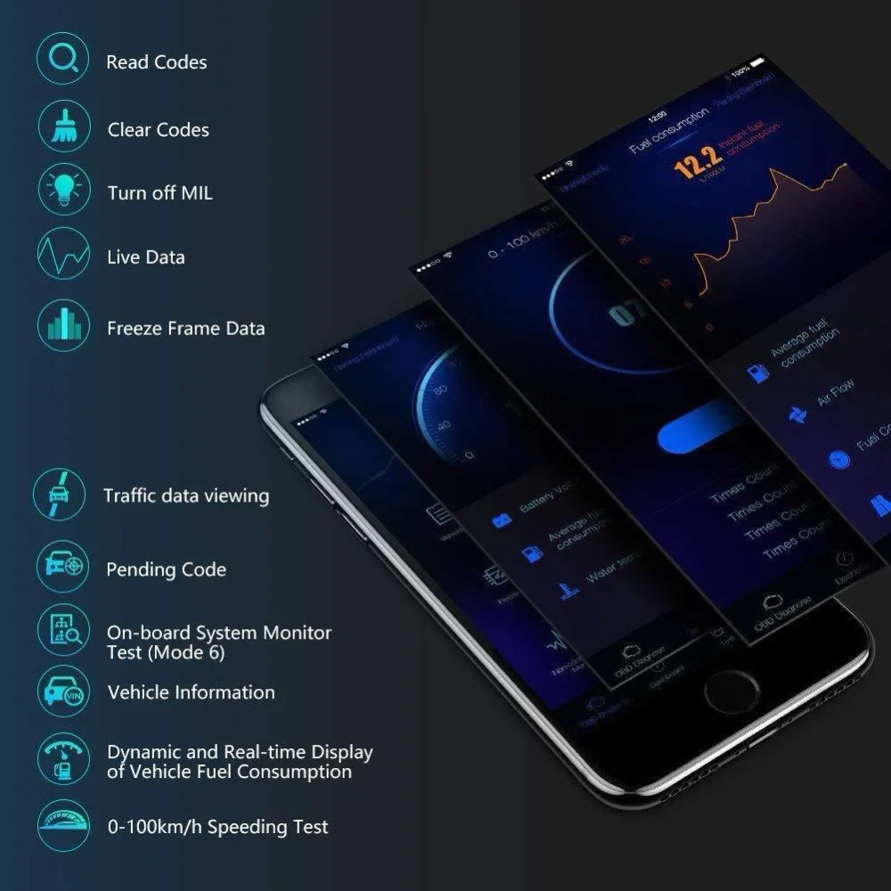 TOPDON Wifi Bluetooth считыватель кодов автомобильный EOBD новейший DIY двигатель obd2 сканер