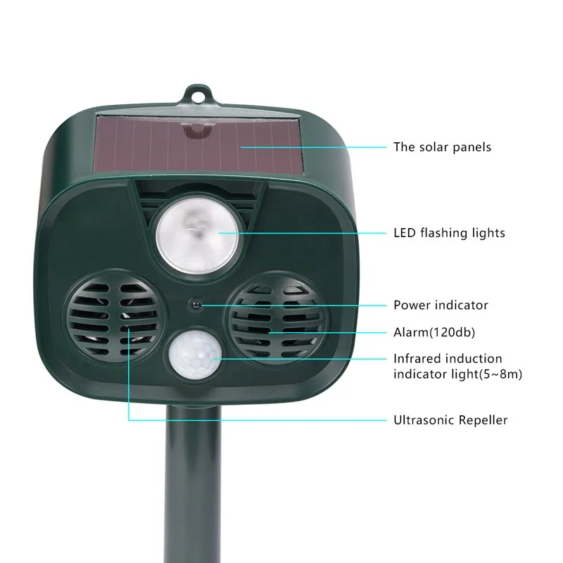 Новая солнечная Противоугонная сигнализация внешняя фотозащита вспышка Громкая