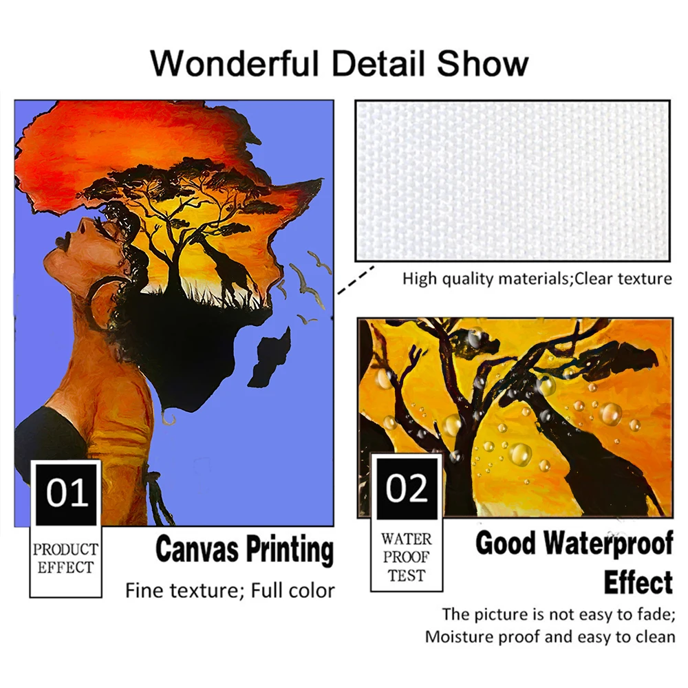 

African Women Figure Canvas Painting Modern Abstract Wall Art Posters and Printing Wall Pictures for Living Room Home Decoration