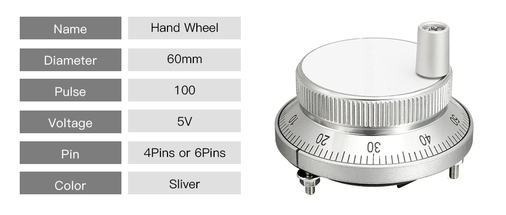 CNC маховик генератора 5V 4Pin 6Pin импульсный 100 ручной генератор импульсов с ЧПУ 60 мм вращающийся регулятор