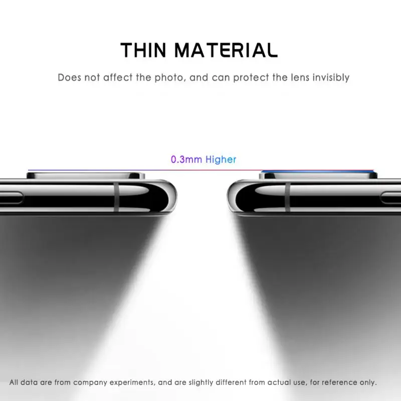 

2.5DMobile phone lens film anti-scratch toughened film for Nova7i