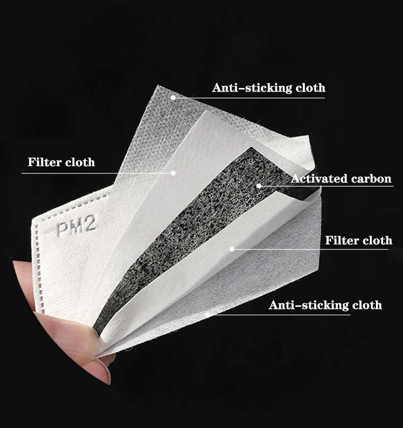 

Cat Paws Cartoon Kawaii Printing Face Masks Filter PM2.5 Reusable Adult Unisex Mouth-Muffle Bacterial Proof Flu Anti Dust Mask