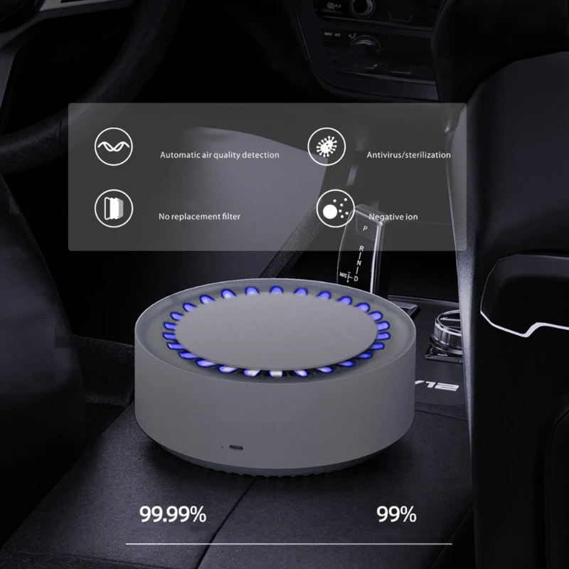 

28GC Round Negative Ion Air Purifier Home Car Dual Purpose Generator Remove Formaldehyde Smoke Dust Purification Home Room Air