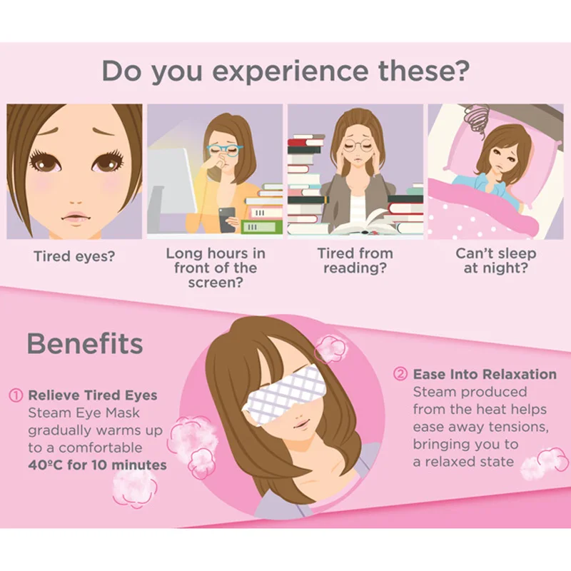 1 Pack Japan KAO Steam Eye Mask Relieve Fatigue Remove Dark Circle Bags Eliminate Puffy Wrinkles Anti Aging | Красота и здоровье