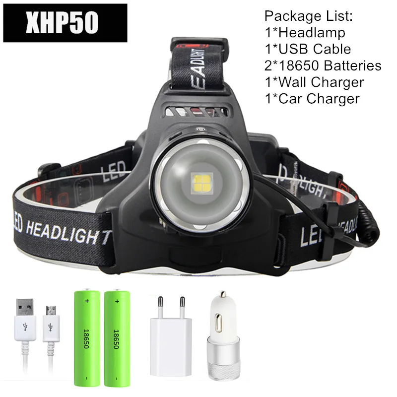 Option C Высокая мощность XHP70 XHP50 светодиодный налобный фонарь XHP70.2 Перезаряжаемый USB головной фонарик Масштабируемая фара наружная охотничья лампа для кемпинга - Испускаемый цвет: Option C