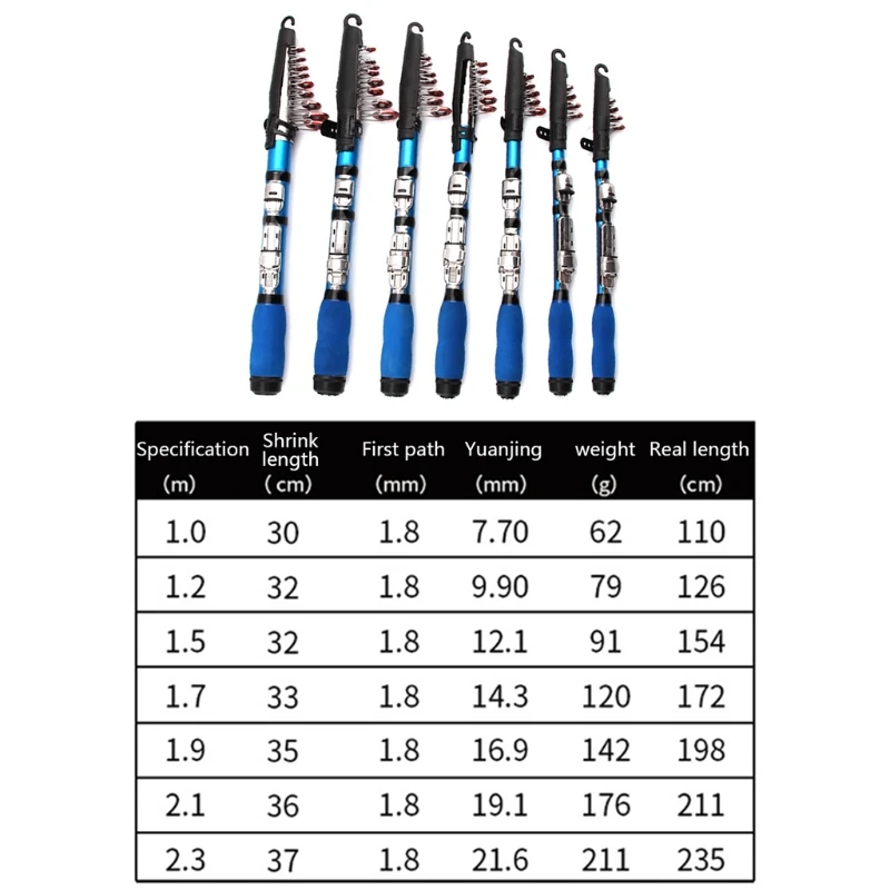 Телескопическая удочка телескопическая легкая гибкая для морской и