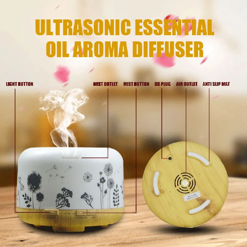 Увлажнитель-Ароматизатор воздуха ультразвуковой 500 мл | Дом и сад