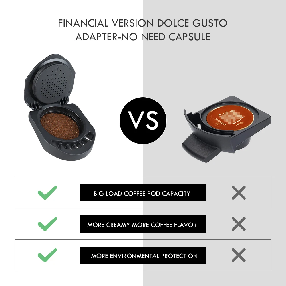 Многоразовый капсульный адаптер ICafilas для кофейных капсул Dolce Gusto конвертер