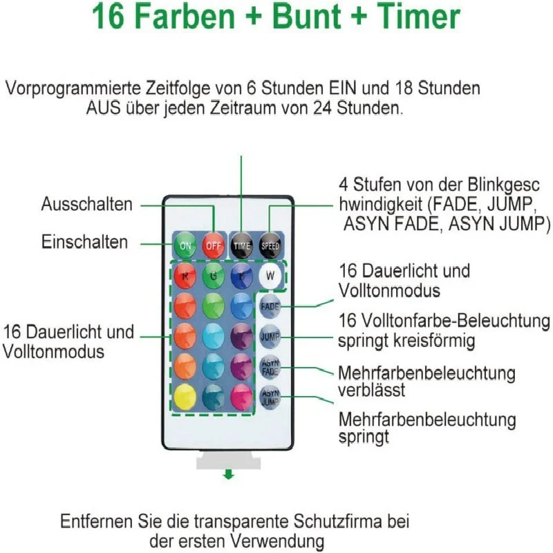 

16 Color 50LED IP68 Waterproof Smart String Lights, RGB Color Changing Fairy Lights for Bedroom Christmas Decoration