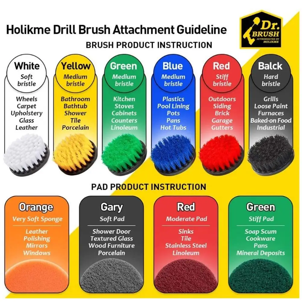 

Drill Brush Attachment Set Power Scrubber Brush Car Polisher Power Brush With Scrubing Pads Bathroom /Kitchen Cleaning Kit