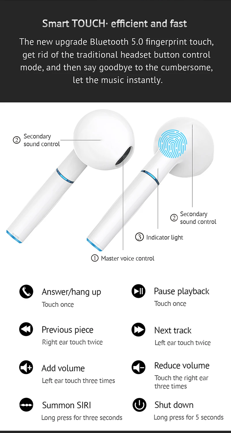 Горячие P20 TWS беспроводные наушники Bluetooth 5,0 стерео мини наушники сенсорное управление Беспроводная зарядка водонепроницаемые наушники для телефона