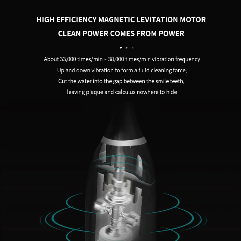 Мощная ультра звуковая электрическая зубная щетка USB зарядка перезаряжаемая