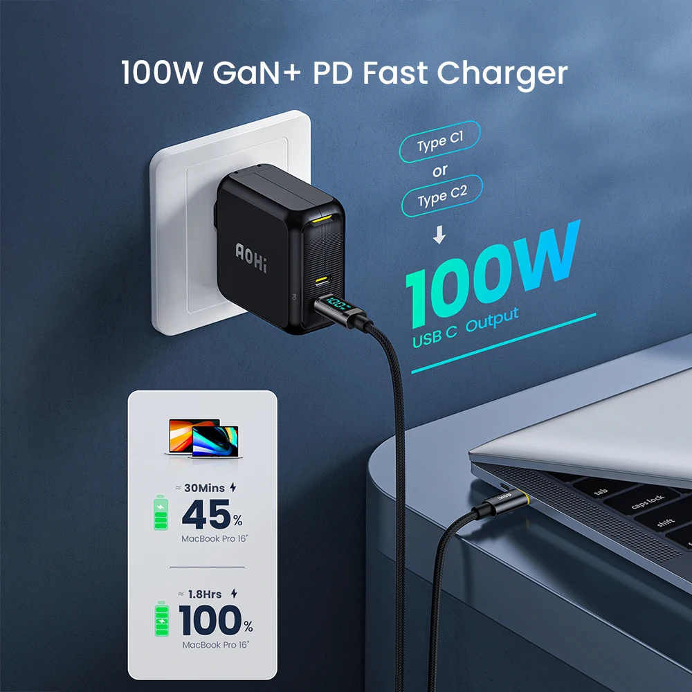 Зарядное устройство AOHI Magcube USB C 100 Вт зарядное GaN для Macbook планшета быстрая зарядка