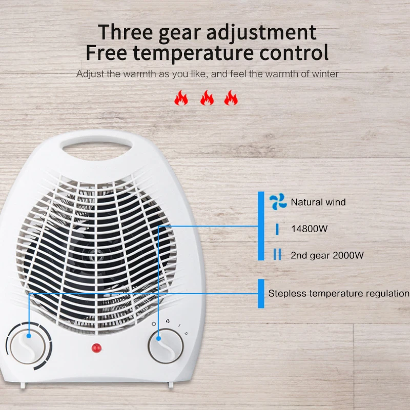Мини 3 настройки нагрева компактный нагреватель/вентилятор 800 Вт/1500 Вт