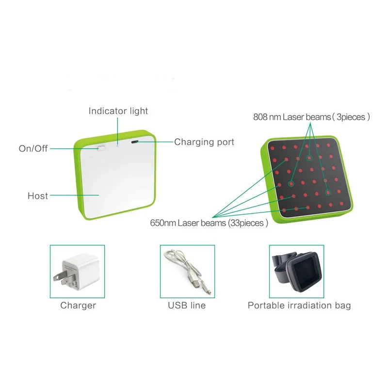 Холодная лазерная терапия боли Акупунктура для колена облегчения при артрите