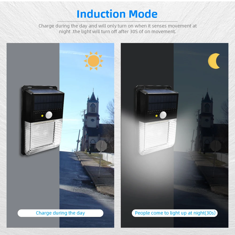 2 шт. в упаковке 36LED солнечный светильник с датчиком движения настенный уличный