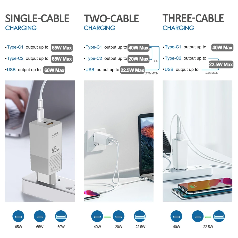 ilepo 65 вт ган зарядное устройство