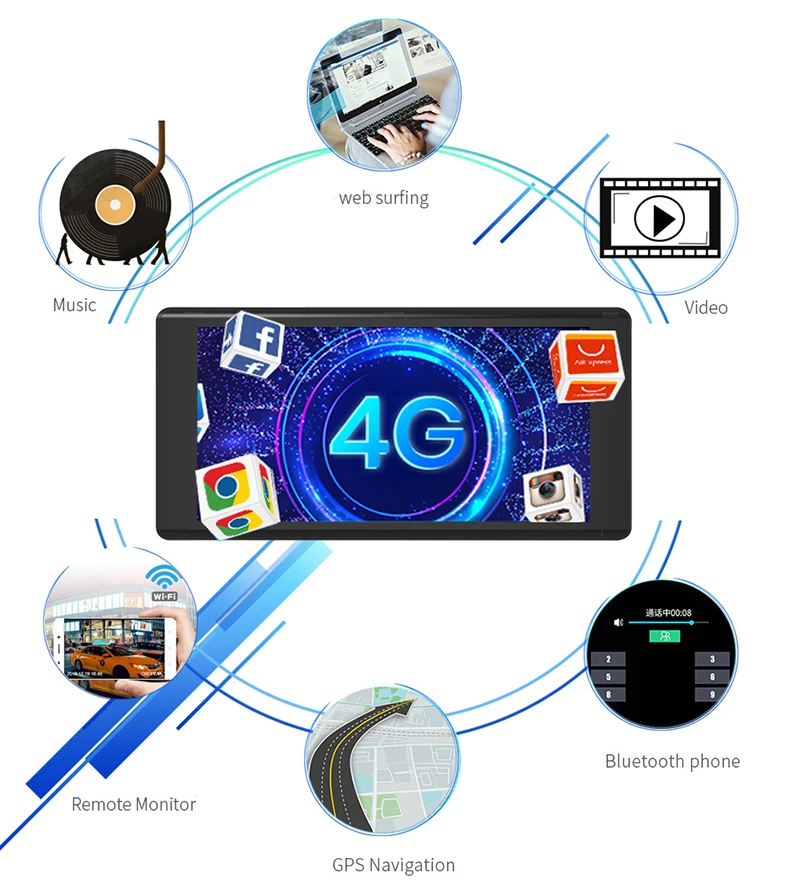 Видеорегистратор OBDPEAK T03 5 18 дюйма Full HD 1080P ADAS 4G Android 8 1 двойной объектив умный