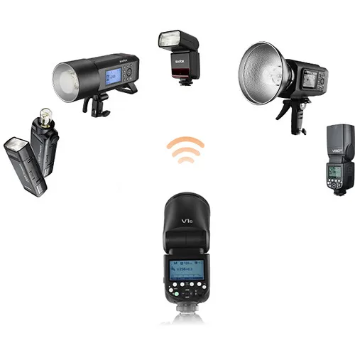 Вспышка Godox V1C V1-C TTL с круглой головкой для цифровых зеркальных фотоаппаратов Canon