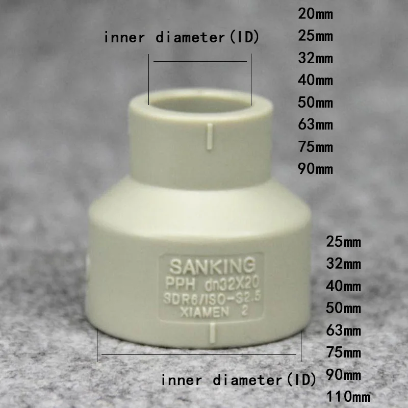 Фитинги для труб горячего расплава PPH фитинг редукционные Прямые соединители