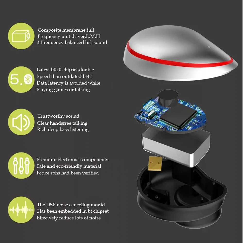 Hi Fi наушники с глубокими басами и шумоподавлением спортивные TWS Bluetooth