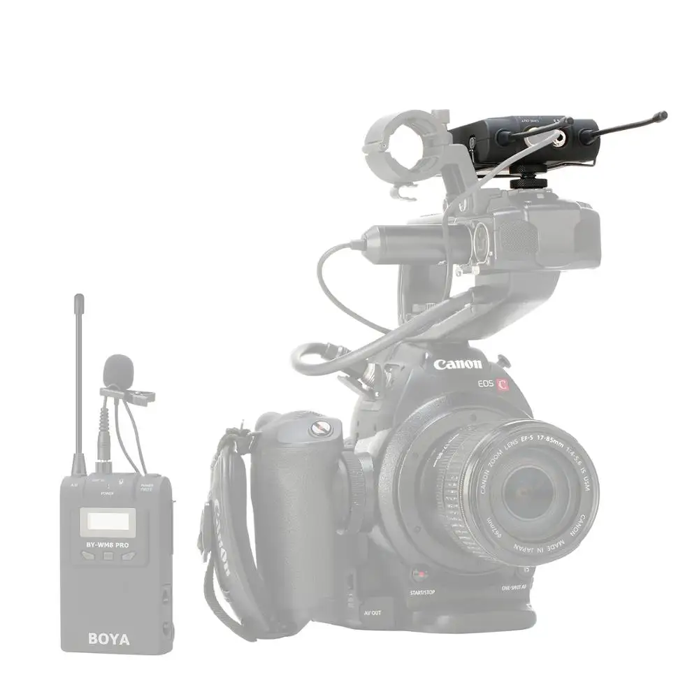 BOYA RX8 PRO Dual-Channel Wireless Receiver Monitoring sound by headphone output for TX8 Pro BY-WHM8 and BY-WXLR8 | Электроника