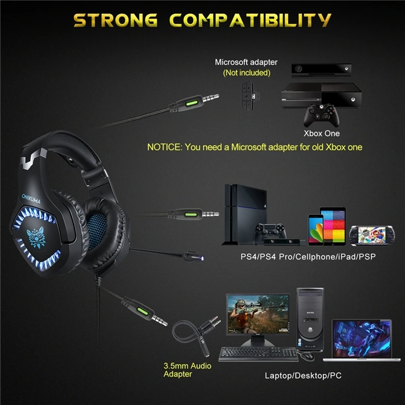 ONIKUMA K1 PRO PS4 игровая гарнитура шлем Проводные ПК стерео наушники с микрофоном для