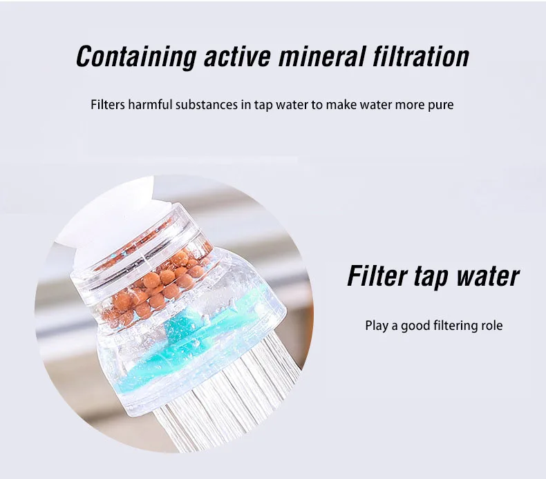 Вращающиеся кухонные зеркальные опрыскиватели водопроводный кран из ПВХ фильтр