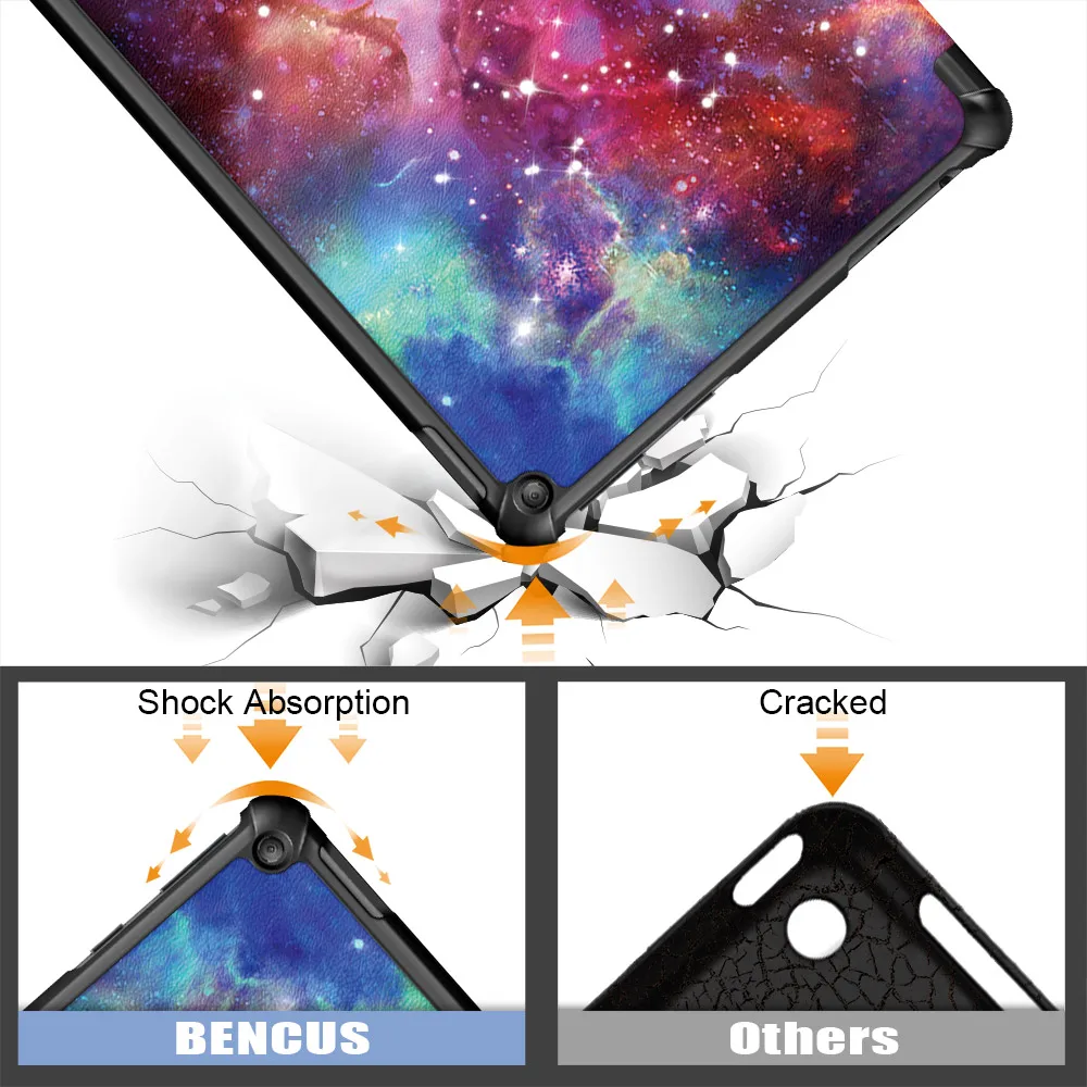 

Leather Case Cover for New Kindle Fire HD 10 2021 Ultra Thin Magnet Stand for Fire HD 10 Plus 11th Generation 10.1 Inch Shell