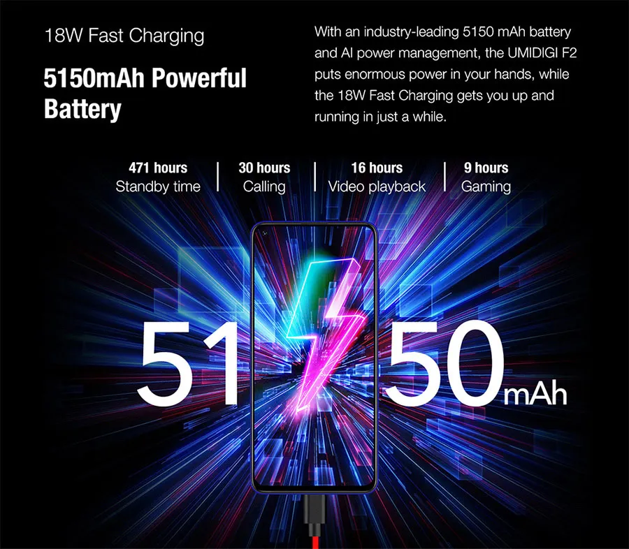 UMIDIGI F2 Android 10 глобальная версия 6,5" FHD+ 6GB 128GB 48MP AI Quad camera 32MP Selfie Helio P70 мобильный телефон 5150mAh мобильный телефон
