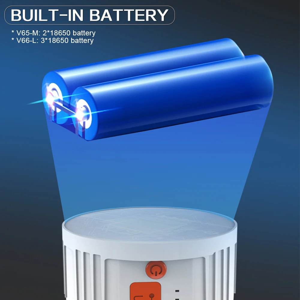 USB Rechargeable Camping Light Solar with Built-in Battery Camp Lamp Hook LED Bulb Waterproof | Лампы и освещение