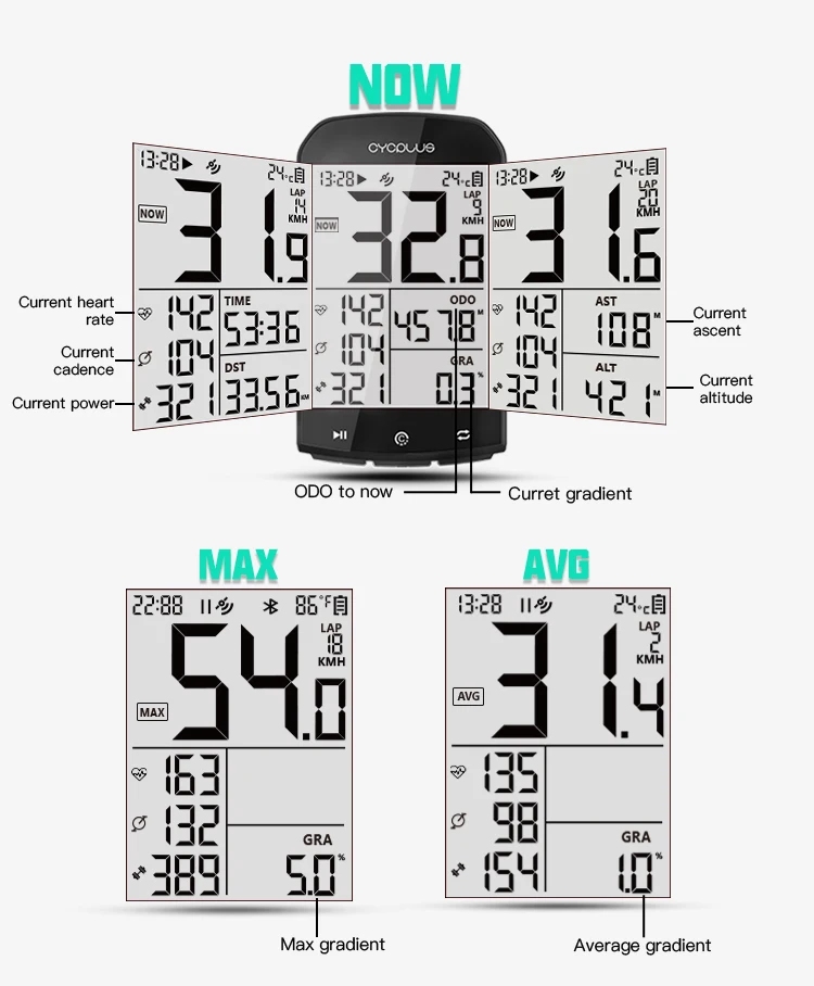 CYCPLUS M1 велосипед gps компьютер велосипедный компьютер Speedmeter беспроводной Велосипедный секундомер
