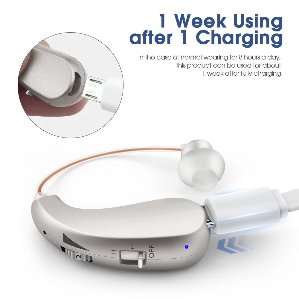 Цифровой мини слуховой аппарат More Glory усилитель звука типа RIC для умеренной