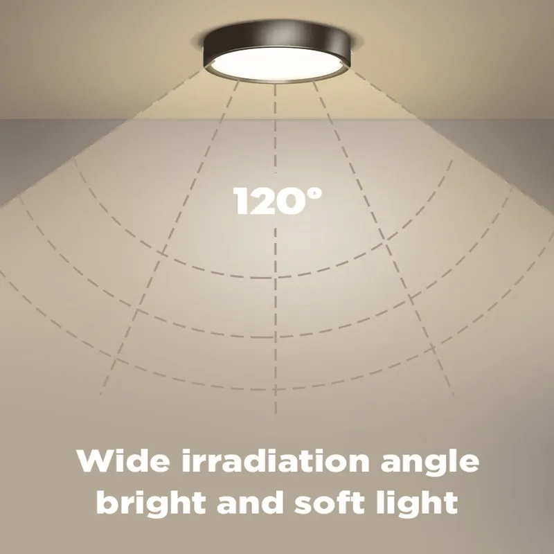 220V Led Spot Light Ceiling 10W 15W 25W Surface Mounted Lamp Ultra Thin Lights for Living Room Lighting | Лампы и освещение