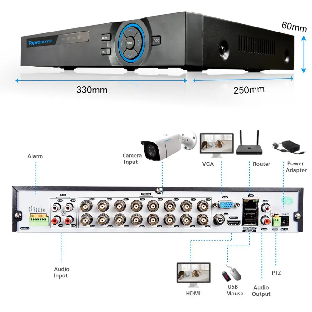 TOPROHOIME h.265 + 16CH 4K Ultra HD 8MP система безопасности 1/3 ''Sony CCD Антивандальная камера