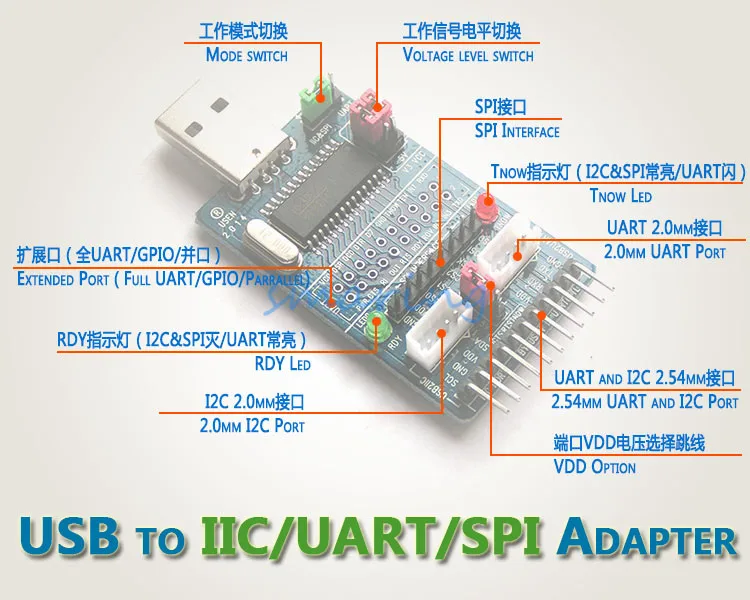 Адаптер-преобразователь GPIO для SPI/I2C/IIC/SPI/UART/TTL/ISP Master HID CH341A электронный игрушечный