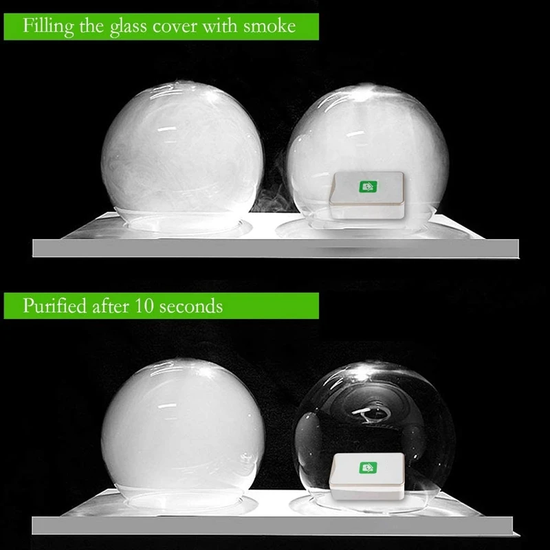 

Pluggable Air Purifier Negative Ion Generator Filterless Ionizer Purifier Clean Allergens,Pollutants,Mold,Odors-US Plug