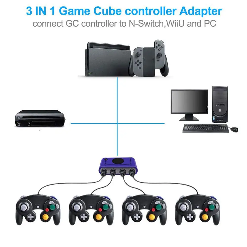Фиолетовый адаптер контроллера Gamecube с usb-разъемом для переключателя ПК и WII U для игровой адаптер рукоятки