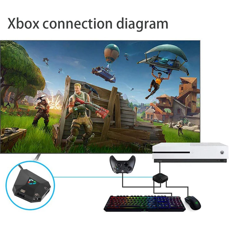 

Keyboard Mouse Converter for PS4 PS3 Xbox One Xbox 360 Nintendo Switch Mouse and Keyboard Converter for Nintendo Switch Lite